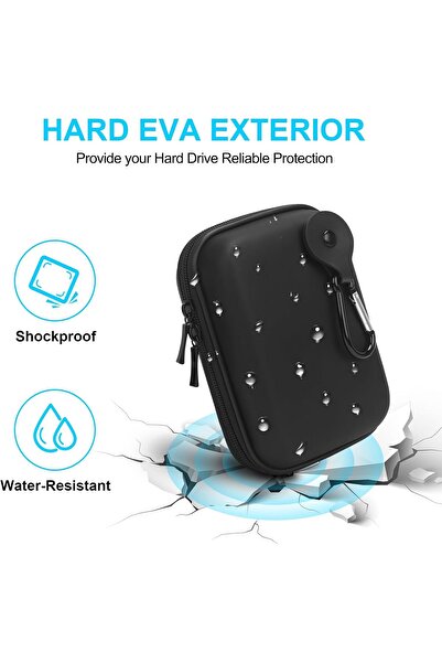 Lacdo EVA Shockproof Portable 2.5'' HDD Carrying Case for 250GB–5TB USB 3.0, Waterproof, Black