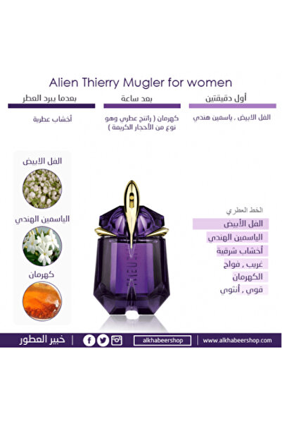 Mugler عطر موغلر الين الموف او دو بارفيوم 60مل