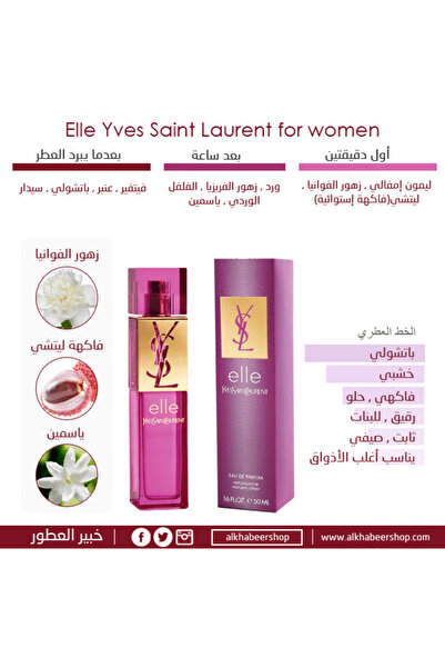 Yves Saint Laurent Yves Isle Eau de Parfum 50ml