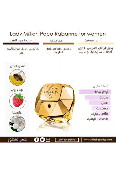 Paco Rabanne Paco Rabanne Lady Million Eau de Parfum 30ml