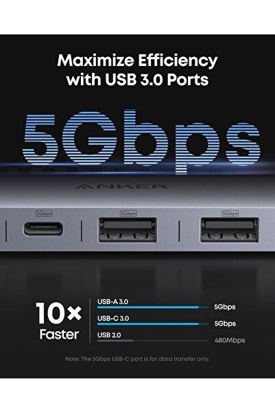 Anker USB-C Hub 7-in-1 – 4K@60Hz HDMI, 85W PD, USB-A/C, SD/TF