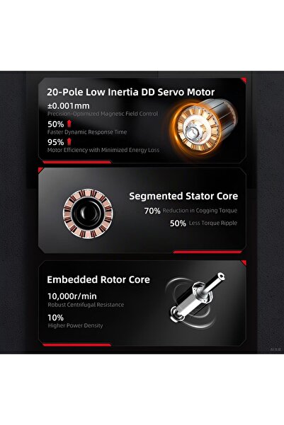 pxn VD6 Direct Drive Wheel Base - 6 Nm Force Feedback (PC)