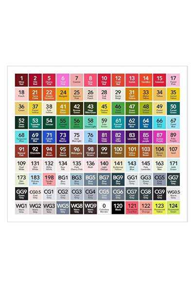 Bibilel Kids Set of 262 Double Flippy Alcohol-Based Markers with Waterproof Bag, Numbered Colors, Multicolor