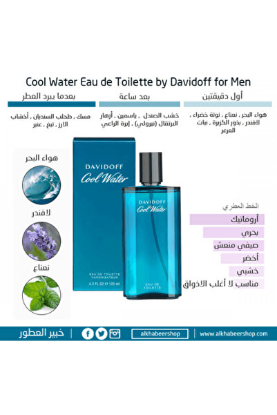 Davidoff Davidoff Cool Water for Men Eau de Toilette 200ml