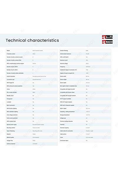 Raco مقبس كهربائي أحادي التبديل من ليجراند ماليا سينسز، أبيض، 16 أمبير، 250 فولت