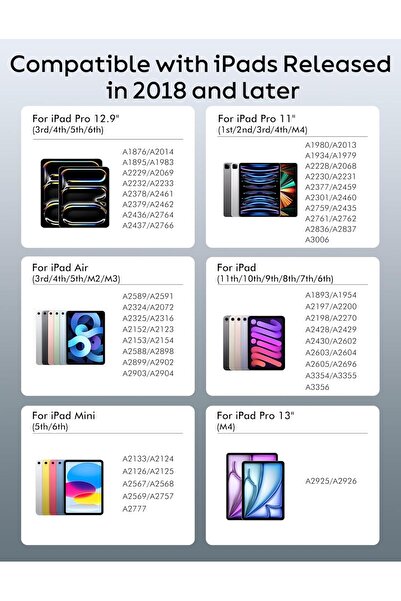 Generic Akikids iPad Stylus — 10-min Fast Charge, Palm Rejection & Tilt, Compatible with iPad Air/Mini/Pro