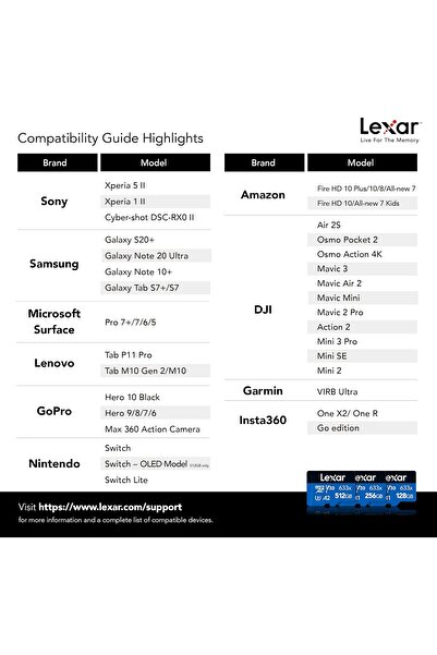 Lexar 633x 64GB microSDXC UHS-I Card with SD Adapter (LSDMI64GBBNL633A)