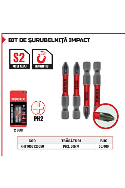 Rodex 3 Set, Biti De Surubelnita Impact (1 Set 2 Buc/ Sandwich), RHT1008120050