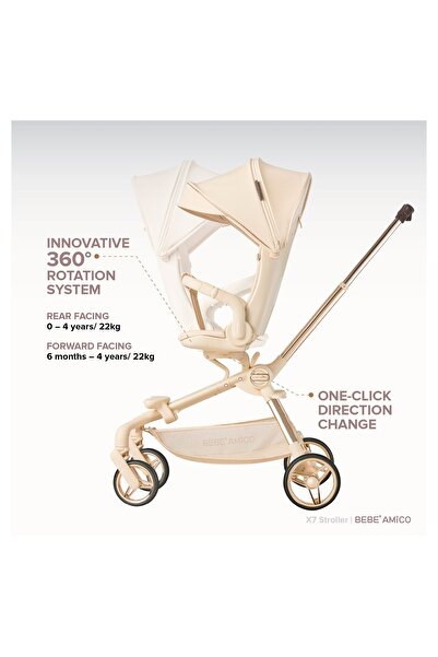 Toybox Two Way Fast Folding Baby Stroller Lightweight and Portable Travel Stroller - Beige