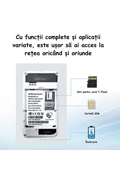 ambrasmart ambrasmart Portable 4G/5G Router, White, Powerful 3000mAh Battery, up to 10 users