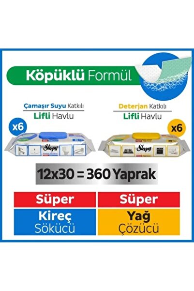 Sleepy Easy Clean Super Degreaser & Limescale Remover Surface Cleaning Towel & Wipes 12X30 (360 Sheets)