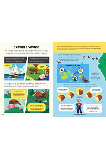 Usborne Biology for Beginners