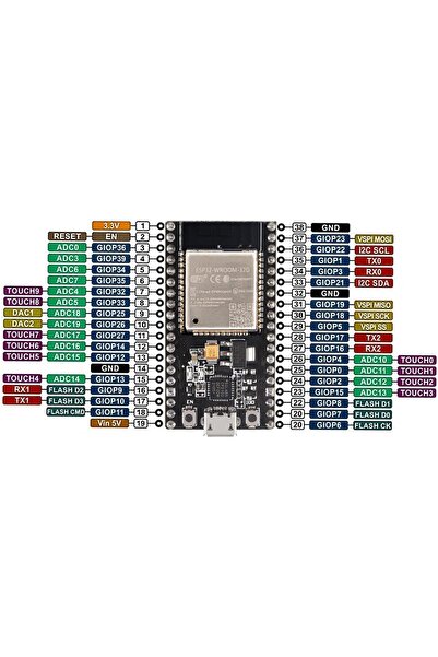 HiLetgo ESP-WROOM-32 ESP32 ESP-32S Development Board 2.4GHz Dual-Mode WiFi + Dual-Core MCU with Blue