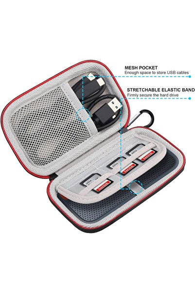 Lacdo Hard Carry Case for SanDisk Extreme Portable SSD (SDSSDE60/61) - EVA Shockproof Waterproof, Bl