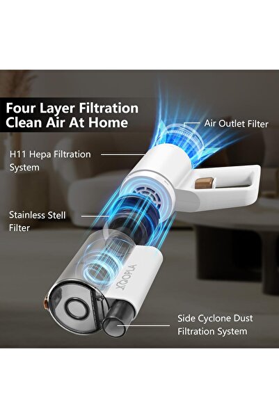 Xoopla Stick Vacuum Cleaner 2-in-1 Corded Vacuum & Mop, 800W 24KPa, 5M Cord, Lightweight