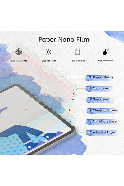 OOKAY واقي شاشة شفاف مضاد للتوهج يشبه الورق لجهاز iPad Pro 11" (2024، M4) - O...