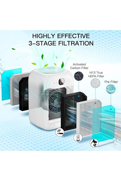 Generic Aircillin AP1501 HEPA Air Purifier - Up to 908 sq ft, Aromatherapy, Sleep Mode, White