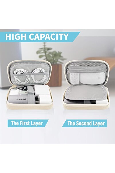 SWIUKPHE Cable Organizer Bag - Electronics Travel Accessories Case for Power Bank, USB, Charger