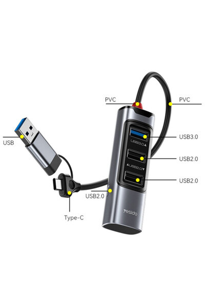 Yesido USB Hub Type-C to 3x USB + USB-C, PD 100W, 5Gbps - HB19