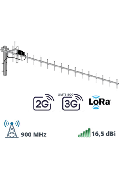 Huawei Wireless 4G LTE Router Gen3 with SIM slot, B530, Unlocked, Cat7, SMA for External Antenna