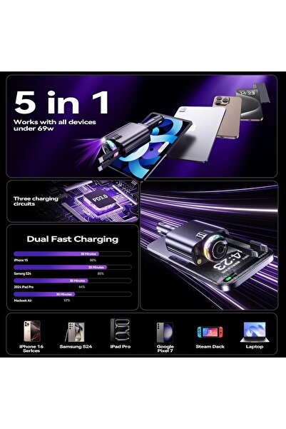 Generic Retractable Car Charger with Starlight & Aromatherapy, 5-in-1 USB-C 69W Fast Charger (iPhone&Android