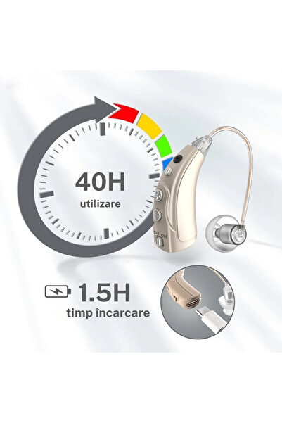 eGROW Set of 2 VHP-1714 Premium Hearing Aids, 40h Battery Life, Moderate-Severe Hearing Loss, 117 dB