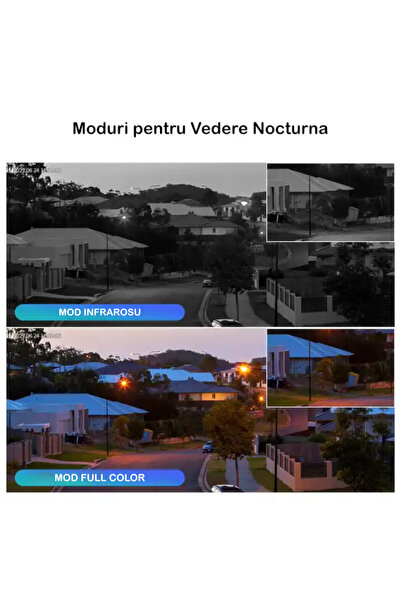 IARMAC Camera de supraveghere tripla WiFi IARMAC, 20Mp, 20X Zoom Optic, exterior, comunicare bidirectionala