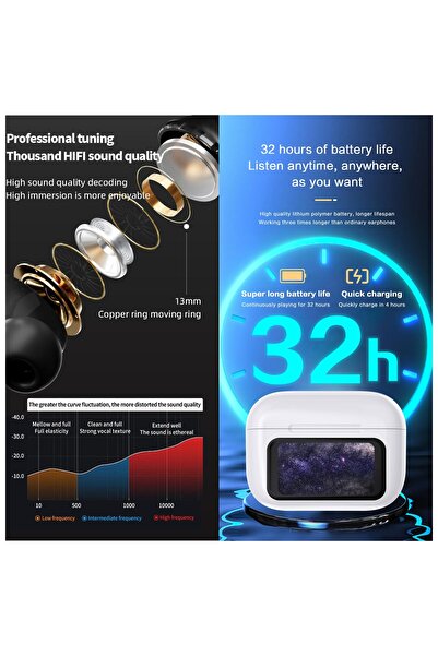 Generic Multifunctional Wireless Earphones Touch Control Compatible with Dual System Bluetooth