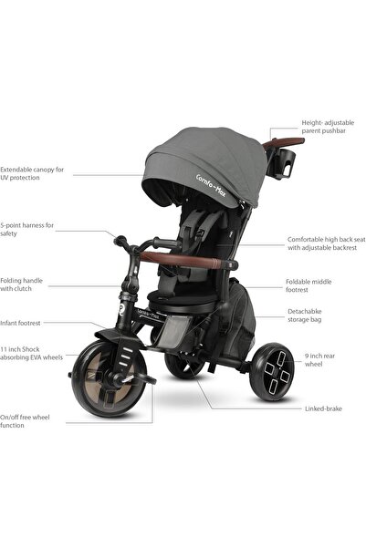QPLAY Comfo Max 7-in-1 Convertible Tricycle for Kids (10M-6Y+) - Grey