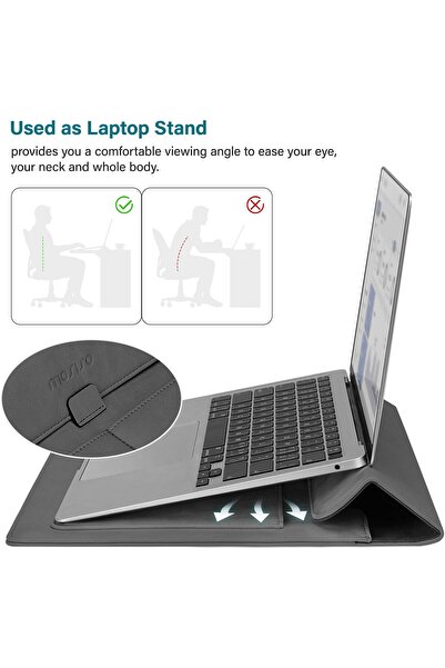 Mosiso 13-inch Laptop Sleeve PU Leather Flap with Stand & Small Pouch - Slate Gray