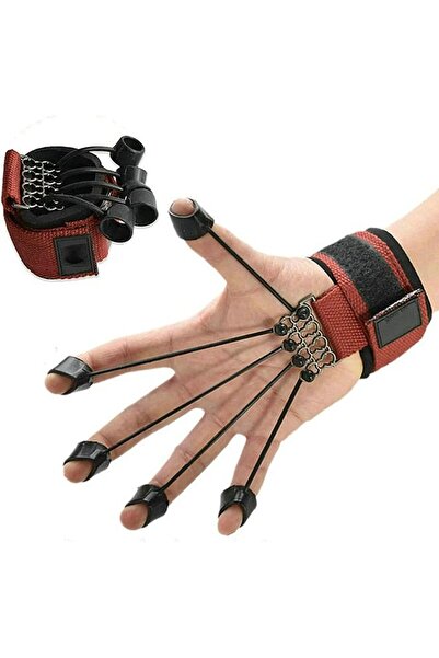 fulina Finger Exerciser,Finger Stretcher Resistance Band,Reverse Grip Strengthener Climbing Exercise60 LB