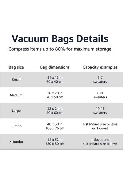 Amazon basics Polyamide Vacuum Storage Bags with Zipper and Hand Pump, Basics, 4-Pack, Transparent, X-Jumbo