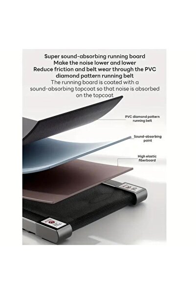 WAKYME 2.5hp Walking Pad Treadmills, Under Desk Treadmill 2 in 1 Jogging Machine Led Display Remote Control