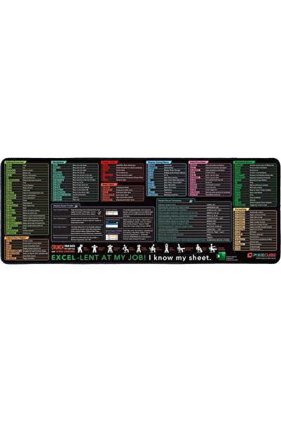 TERRIFI لوحة مفاتيح وماوس مع مفاتيح اختصار لبرنامج إكسل، كبيرة الحجم ومخيطة ب...