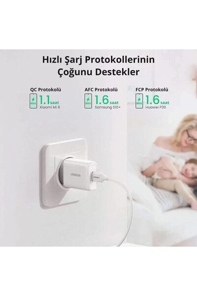 Ugreen Încărcător USB Încărcare rapidă 3.0