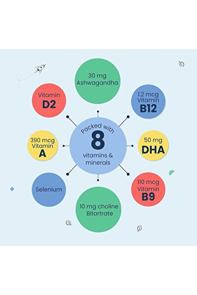 Little Joys DHA Omega 3 Brain Gummies For Kids 2-6 years | 60 Days Pack Improved Concentration, Mood & Sleep