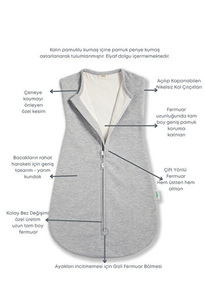 Zuppers Double Layer Cotton Baby Swaddle Romper - 1.5 Tog - Gray