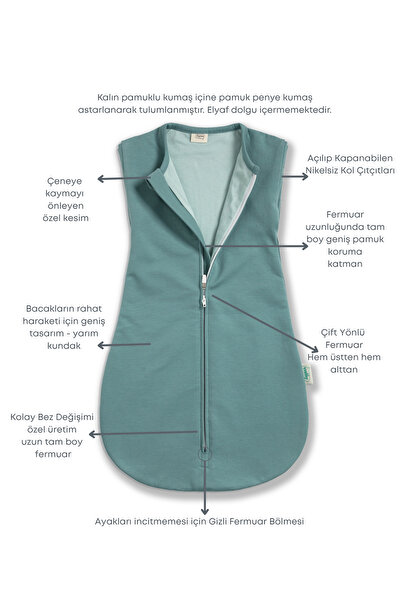 Zuppers Double Layer Cotton Baby Swaddle Romper - 1.5 Tog - Mint