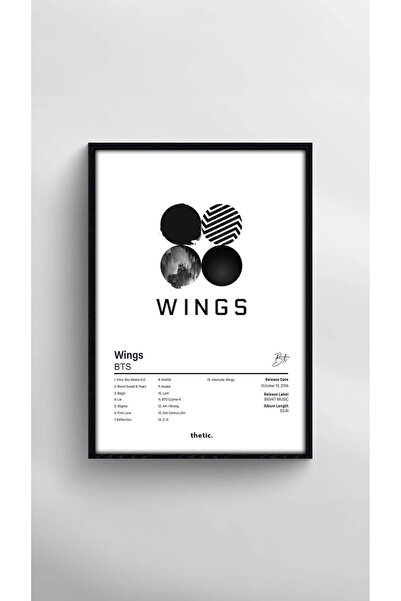 Thetic BTS - Wings Albüm Koleksiyonu PREMIUM Spotify Poster!