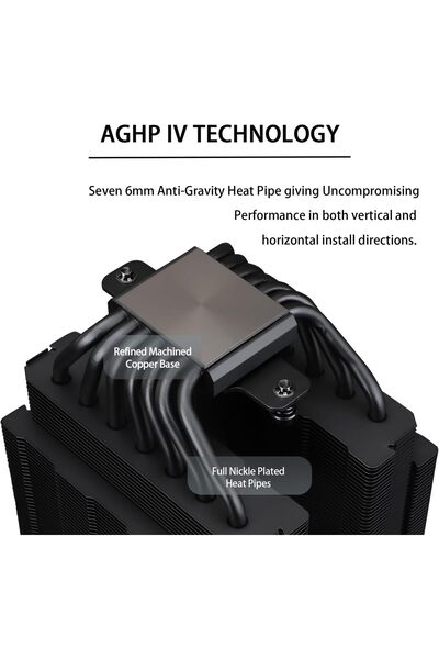 ThermalRight Phantom Spirit 120 EVO CPU Cooler (7×6mm heat pipes, Dual PWM, 2150 RPM)