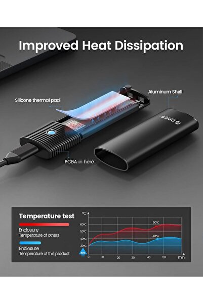 Orico Aluminum M.2 SATA SSD Enclosure (Tool-Free) USB 3.2 USB-C 5Gbps, 2230/2242/2260/2280 - Black