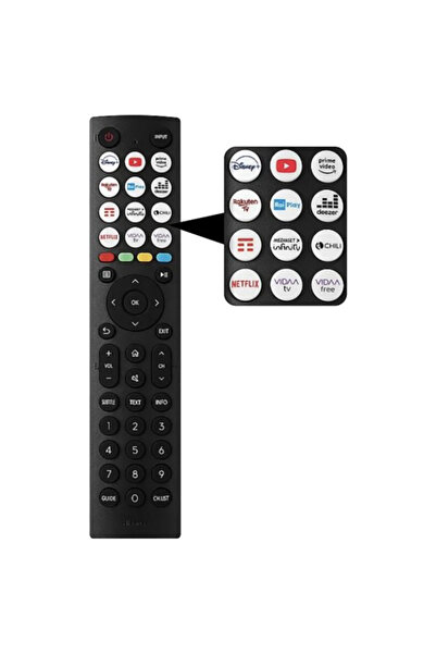 KNTECH Remote control KNTECH, EN2M36H for LED HISENSE/GORENJE with NETFLIX, YOUTUBE, DYSNEY