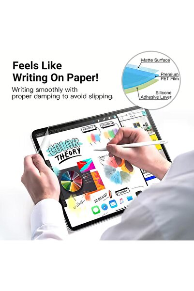 Generic Moninesta Paper-Like Screen Protector Kit for Huawei MatePad 11.5 (2025) — 2 Screen + 2 9H Camera