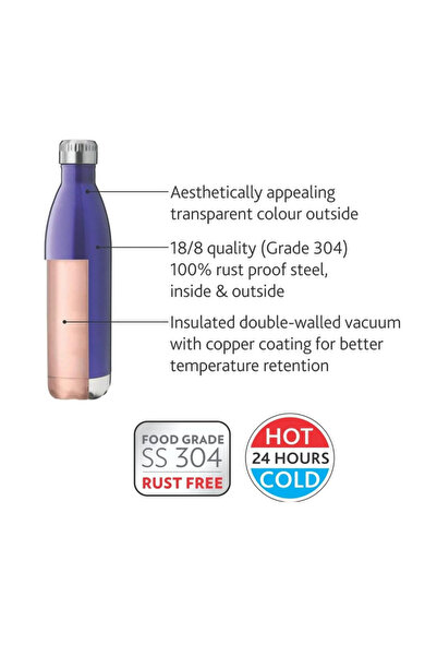 Borosil Vacuum Bolt Bottle Blue 500ml