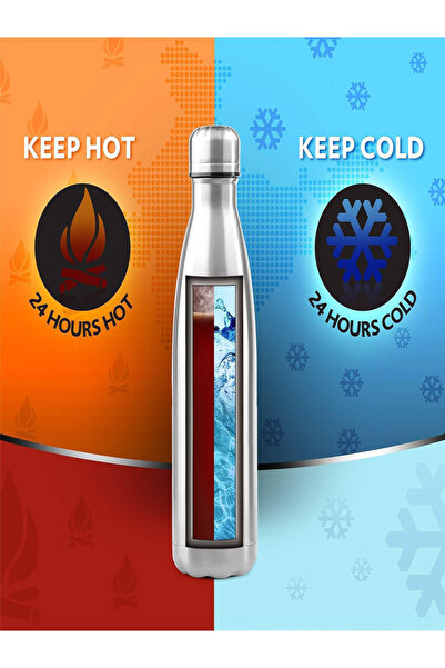 Borosil Vacuum Bolt Bottle Stainless Steel 750ml