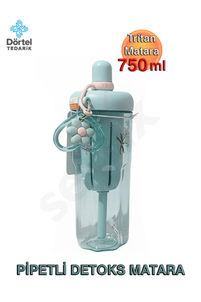 Tohana H2O Pipetli Tritan Detoks Matara - 750ml