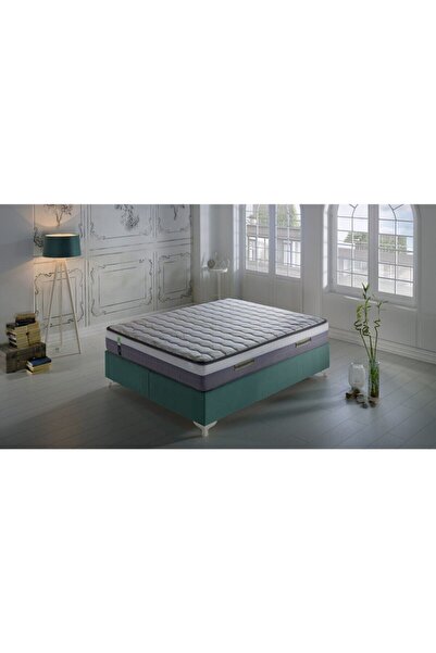 Istikbal Yatak Modelleri Fiyatlari Trendyol