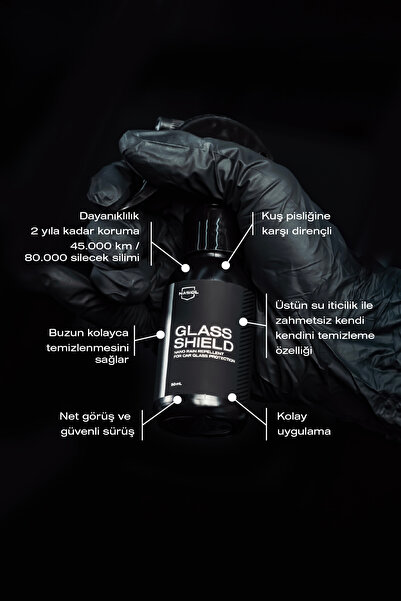 Nasiol Glasshield Nano Yağmur Kaydırıcı-Cam Yüzey Seramik Kaplama Spreyi-2 Yıl Dayanım-50ml-Su İtici