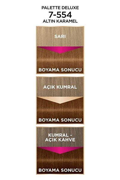Palette Deluxe Saç Boyası Yoğun Renkler 7-554 Altın Karamel