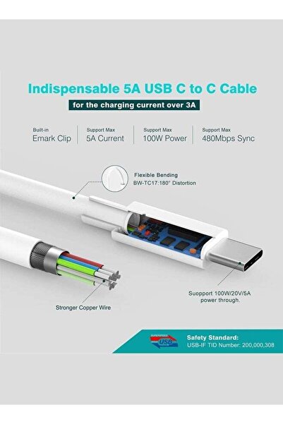 Bukela MacBook Pro 96W Super Fast USB-C Charger with Type-C Cable